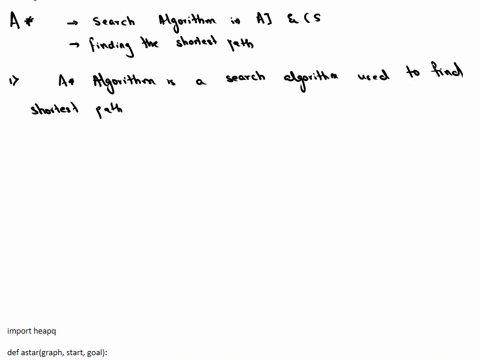 intelligent-agents-1-what-is-a-star-a-algorithm-in-artificial-intelligence-2-a-algorithm-steps-3-why-is-a-search-algorithm-preferred-4-a-and-its-basic-concepts-5-what-is-a-heuristic-function-91434