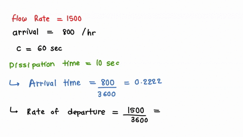 713 an intersection approach has a saturation flow rate of 1500 vehh ...