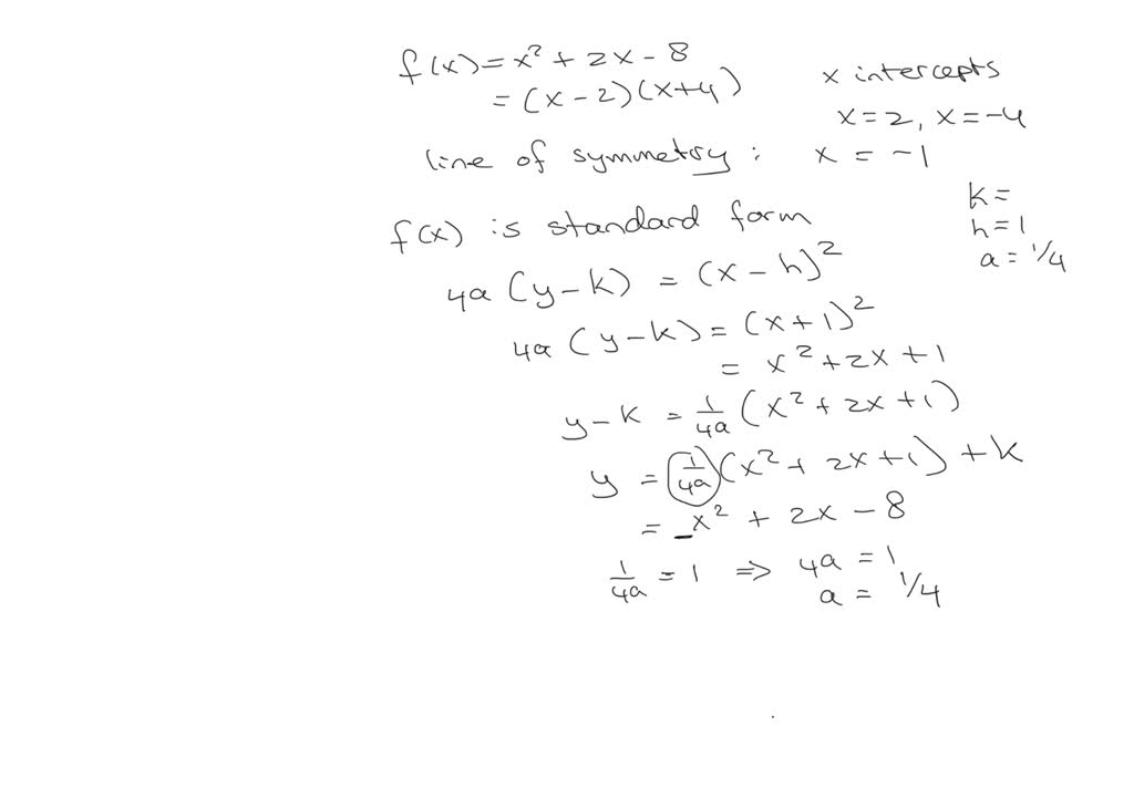 Solved Texts For The Quadratic Function F X X² 2x What Is The