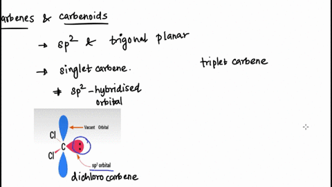 what-is-the-difference-between-a-carbene-and-carbenoid-reacting-with-alkene-74478
