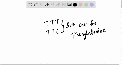 observe-the-genetic-code-above-to-answer-the-following-question-suppose-a-point-mutation-occurred-in-the-third-position-ina-dna-template-coding-for-a-protein-changing-it-from-ttt-to-ttc-what-65604