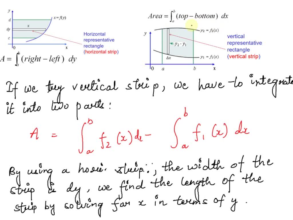 How can you determine that you must use vertical strip instead of