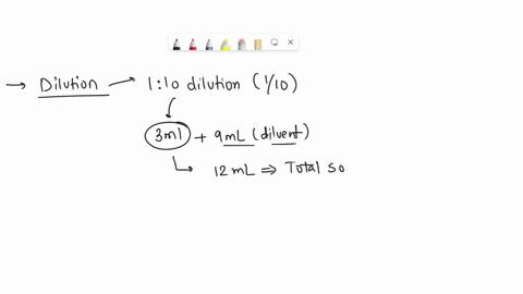i-removed-3ml-of-a-110-dilution-and-added-9ml-of-diluent-to-it-what-is-the-final-dilution-99471