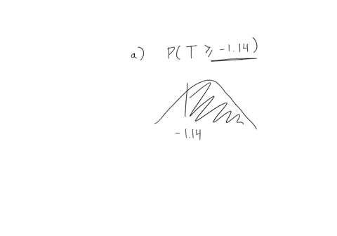 use-the-aleks-calculator-to-solve-the-following-problems__-a-consider-distribution-with-3-degrees-of-freedom-compute-p-tz-114-round-your-answer-to-at-least-three-decimal-places-_-ptz-114-0-b-01266