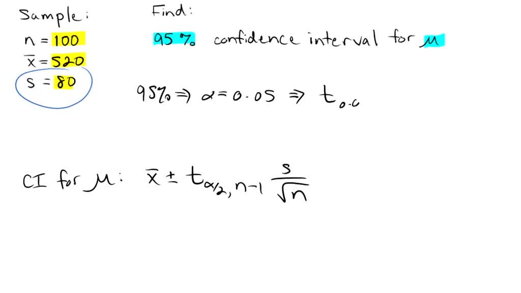 Solved • Example: Scholastic Aptitude Test (SAT) mathematics