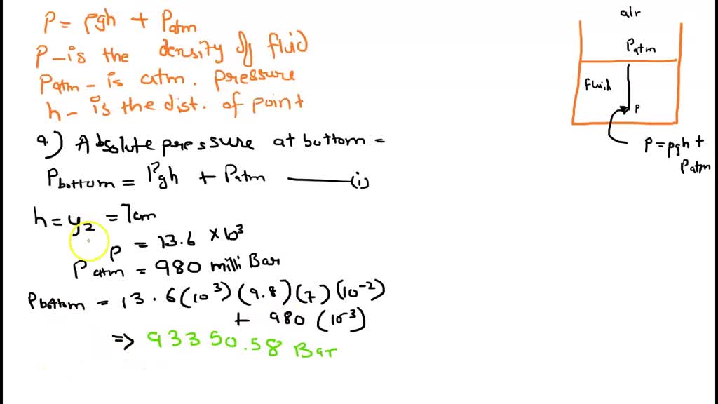 SOLVED The liquid in the opentube mercury manometer in Fig 12.8a is