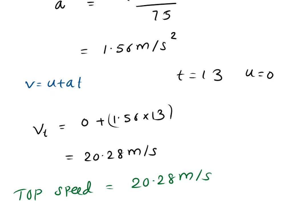SOLVED Sam, whose mass is 75 kg , takes off across level snow on his