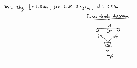 a-12-mathrmkg-object-hangs-in-equilibrium-from-a-string-of-total-length-l50-mathrmm-and-linear-mass-29499