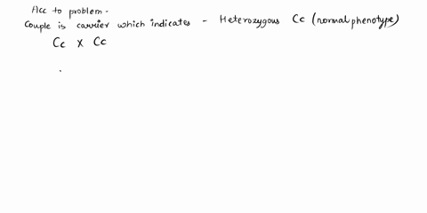 cystic-fibrosis-is-an-autosomal-recessive-disorder-a-couple-are-both-carriers-of-the-recessive-allele-both-heterozygous-cc-and-have-the-normal-wild-type-phenotype-what-is-the-probability-of-30384