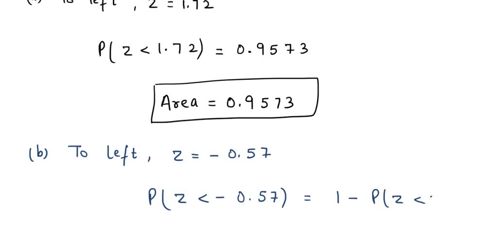 SOLVED Use a zTable to find the specified area a. To the left of z