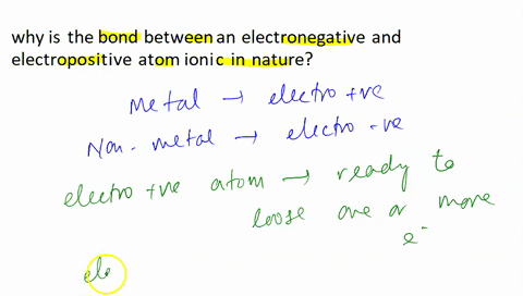 why-is-the-bond-between-an-electronegative-and-electropositive-atom-ionic-in-nature-43868