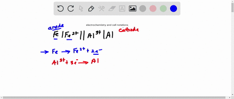 consider-the-unbalance-cell-notation-for-an-electrochemical-cell-fe-i-fe2-1m-ii-al31m-i-al-the-balanced-equation-for-the-cell-reaction-is-23401