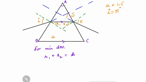 the-refractive-index-of-the-material-of-a-prism-is-15-when-the-prism-is-placed-in-the-minimum-deviation-position-the-angle-of-incidence-is-51o-calculate-the-angle-of-prism-and-angle-of-minim-28665