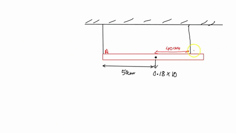 a uniform meter stick with a mass of 180 g is supported horizontally by ...