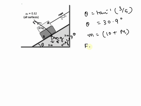 a-10-kg-block-a-rests-of-block-b-which-in-turn-rests-on-an-inclined-plane-as-shown-the-coefficient-of-friction-between-all-surfaces-is-012-determine-the-maximum-mass-of-block-b-for-which-sli-77924