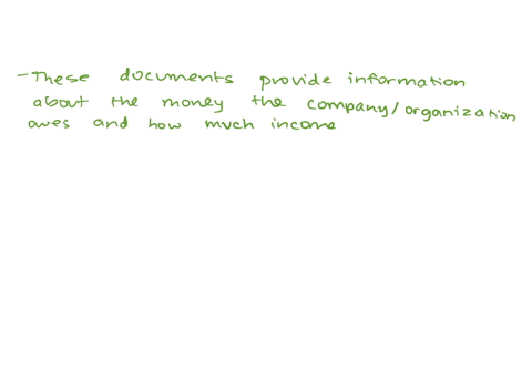 do-the-balance-sheet-income-statement-and-statement-of-cash-flows-contain-all-the-information-you-might-want-as-a-potential-lender-or-investor-what-other-information-would-you-like-to-examin-62115
