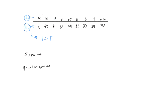 an-instructor-at-arizona-state-university-asked-a-random-sample-of-eight-students-to-record-their-study-times-in-a-beginning-calculus-course-she-then-made-a-table-for-total-hours-studied-x-o-17502
