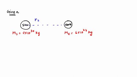 the-mass-of-sun-is-2-1030-kg-and-the-mass-of-earth-is-6-1024-kg-if-the-average-distance-between-the-sun-and-the-earth-be-15-108-km-calculate-the-force-of-gravitation-between-them