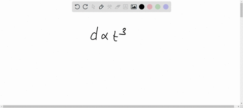 the-displacement-of-a-body-is-given-to-be-proportional-to-the-cube-of-time-elapsed-the-magnitude-of-the-acceleration-of-the-body-is-a-increasing-with-time-b-decreasing-with-time-c-constant-but-not-zer