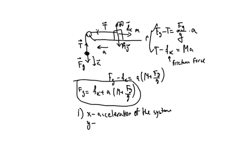 in-newtons-second-law-experiment-student-got-the-following-results-left-figure-grab-your-reader-force-versus-acceleration-attention-with-greal-quote-from-the-document-lor-use-this-space-t0-e-66784