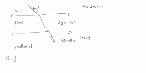a-tank-containing-methanol-has-25-cm-thick-walls-made-of-glass-with-a-refraction-rate-of-1550-light-from-outside-air-strikes-the-glass-at-an-angle-of-413-with-that-normal-to-the-glass-a-calc-69627