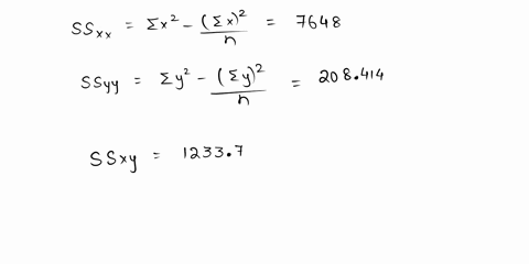 qucstions-excrcise-1437-using-the-estimated-regression-equation-for-estimation-and-prediction-question-of-9-hints-check-my-work-data-given-below-are-on-the-adjusted-gross-income-and-the-amou-70318