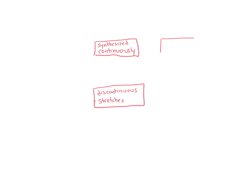 text-a-short-strand-that-starts-the-process-of-elongating-a-polynucleotide-strand-a-daughter-strand-that-is-synthesized-continuously-newly-formed-dna-making-up-the-lagging-strand-in-dna-repl-51202
