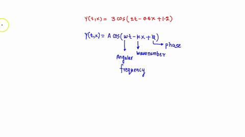 suppose-a-wave-function-is-given-by-ytx-3cos2t-06x-12-where-all-values-are-consistent-with-the-mks-system-then-what-is-the-a-amplitude-b-angular-frequency-c-the-angular-wave-number-d-the-fre-37502