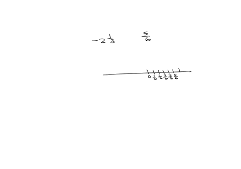 plot-the-numbers-2-13and-56-on-the-number-line-below