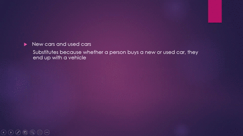 for-each-of-the-following-pairs-of-products-briefly-explain-which-are-complements-which-are-substi-2-21103