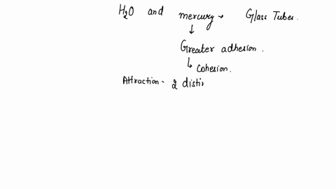 when-water-and-mercury-are-placed-in-glass-tubes-the-water-adheres-to-the-sides-of-the-tube-the-mercury-forms-a-rounded-surface-at-the-top-of-the-liquid-explain-using-cohesion-and-adhesion-w-95328