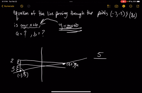 pls-solve-5