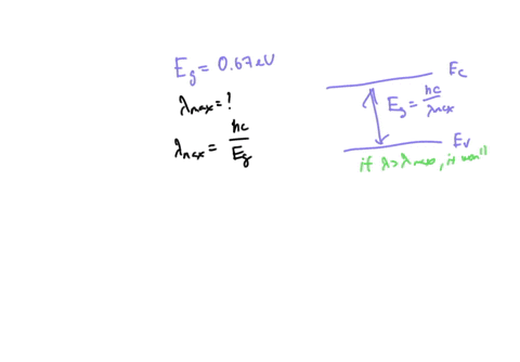 if-the-energy-gap-separating-the-valence-and-conduction-bands-in-germanium-is-067-ev-what-is-the-maximum-wavelength-in-metres-of-radiation-that-can-be-absorbed-by-this-material-express-your-07797