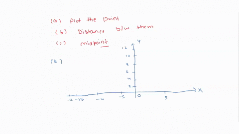 168-123-56-49solvea-plot-the-points-b-find-the-distance-between-the-points-and-c-find-the-midpoint-of-the-line-segment-joining-the-points-45584