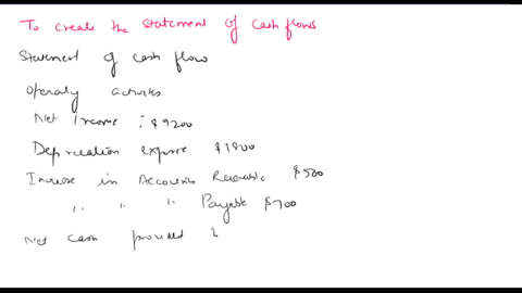 suppose-lightspeed-industries-has-the-following-results-related-to-cash-flows-for-2019-net-income-of-9200000-increase-in-accounts-payable-of700000-increase-in-accounts-receivable-of-500000-d-77964