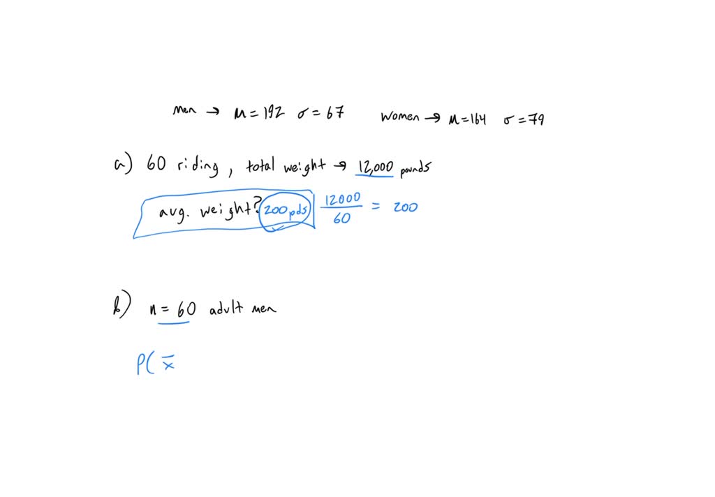 SOLVED Roller coaster ride A roller coaster is being designed that