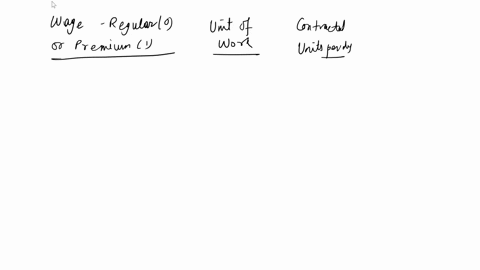 suppose-that-you-are-conducting-a-study-in-which-you-estimate-a-regression-model-to-predict-wages-as-a-function-of-job-related-mortality-risks-and-several-other-variables-your-regression-mod-28406