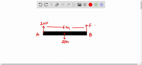 a-uniform-25-n-beam-6-m-long-is-carried-by-two-men-a-and-b-one-at-each-end-of-the-beam-if-a-exerts-a-force-of-20-n-where-must-a-load-of-45-n-be-placed-on-the-beam-what-force-does-b-exert-ple-20735