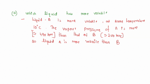 answer-the-questions-below-based-on-this-vapor-pressure-diagrams-for-liquids-a-and-b-1-tcmprralure-c-0-which-liquid-is-more-volatile-a-or-b-b-which-ilquid-hns-stronger-intermolecular-forces-76747