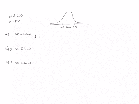 assume-the-cost-of-an-extended-100000-mile-warranty-for-a-particular-suv-follows-the-normal-distribution-with-a-mean-of-1600-and-a-standard-deviation-of-75-determine-the-interval-of-warranty-48266