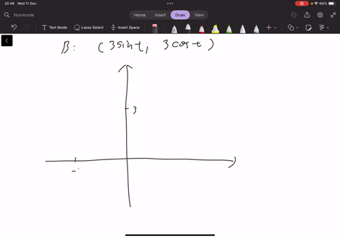 question-consider-the-mathbf1-0-following-curves-aleftbeginarraylx3cos-t-y3sin-tendarray-quad-bleftbeginarraylx3-sin-t-y3-cos-tendarray-quad-cleftbeginarraylx12-cos-t-y9-sin-tendarray-quad-t-in02-piri
