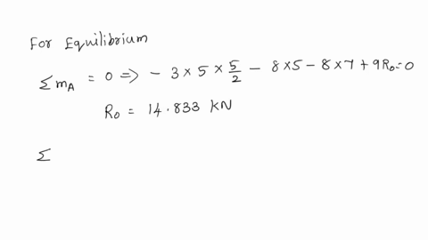8kn-problem-1-determine-the-horizontal-and-vertical-components-of-reaction-at-the-pin-a-and-the-reaction-on-the-beam-at-c-3m-3m-b-4m-d-15079