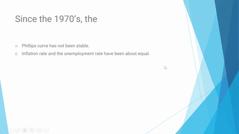 since-the-1970-s-the-a-phillips-curve-has-not-been-stable-b-inflation-rate-and-the-unemployment-rate-64704