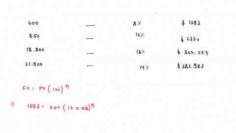 solve-for-the-unknown-number-of-years-in-each-of-the-following-do-not-round-intermediate-calculations-and-round-your-answers-to-2-decimal-places-eg-3216-present-value-years-interest-rate-fut-05674