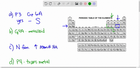 read-each-description-in-the-first-column-of-the-table-below-any-chemical-element-with-atomic-number-of-92-or-less-matches-the-description-check-yes-and-enter-the-chemical-symbol-of-an-eleme-39082