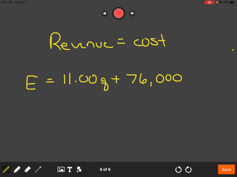 the-lerneg-corporation-computed-its-monthly-expense-equation-as-e1100-q76000-its-products-will-be-so-91185