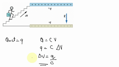 let-us-consider-howmuch-energy-takes-to-charge-parallel-plate-capacitor-starting-trom-no-charge-up-to-total-charge-ofq-on-the-top-plate-and-q-on-the-bottom-plate-q-part-a-the-way-we-will-do-30771
