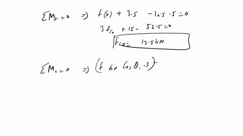 if-f1-4-kn-and-f2-6kn-determine-the-force-in-member-cd-cf-and-cg-and-state-if-these-members-are-in-tension-or-compression-f-f-f-3-kn-2kn-yr-a4-ye-3m-h-f-2m-g-5m-5m-5m-44997