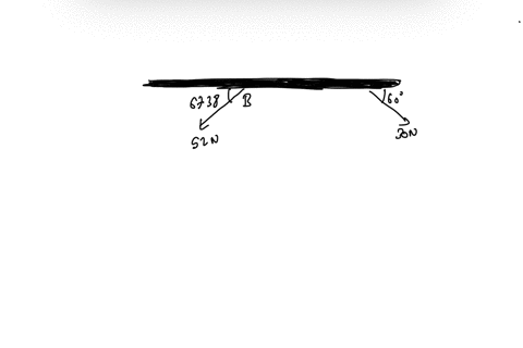example58-the-box-wrench-in-fig5-15a-is-used-to-tighten-the-bolt-at-aif-the-wrench-does-not-turn-when-the-load-is-applied-to-the-handledetermine-the-torque-or-moment-applicd-to-the-bolt-and-09657