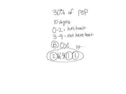 you-know-that-a-certain-trait-occurs-in-30-of-the-population-you-want-to-know-how-many-individuals-you-have-to-draw-from-the-population-on-average-to-get-three-subjects-with-the-trait-a-desc-77711